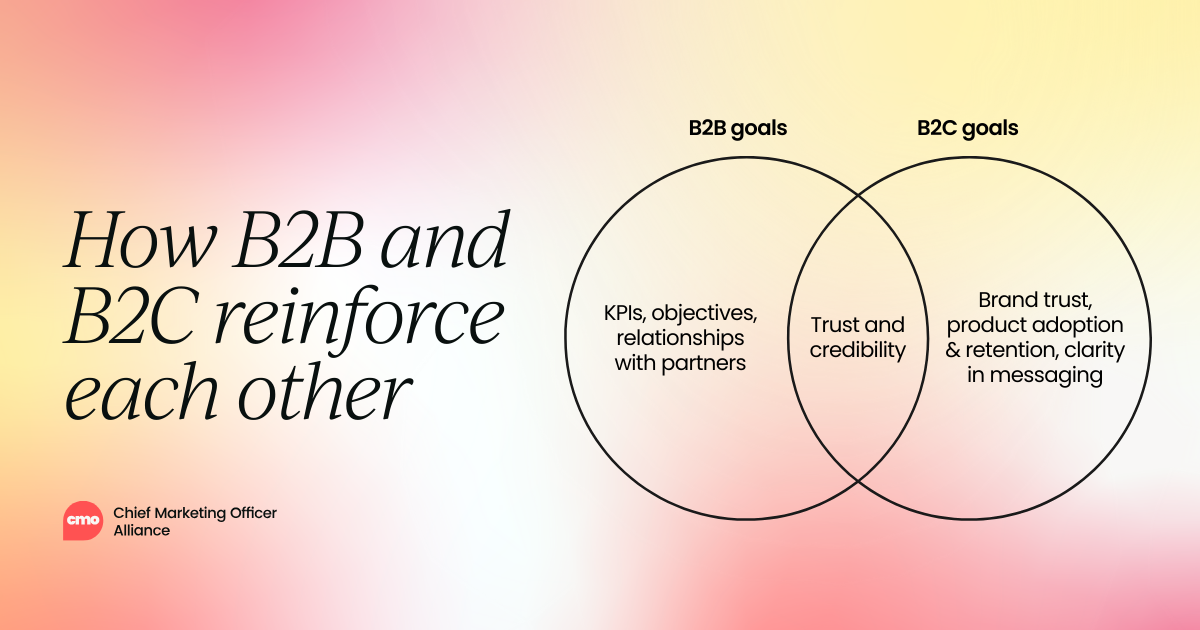The blurry lines between B2B and B2C:  how to grow in this ecosystem