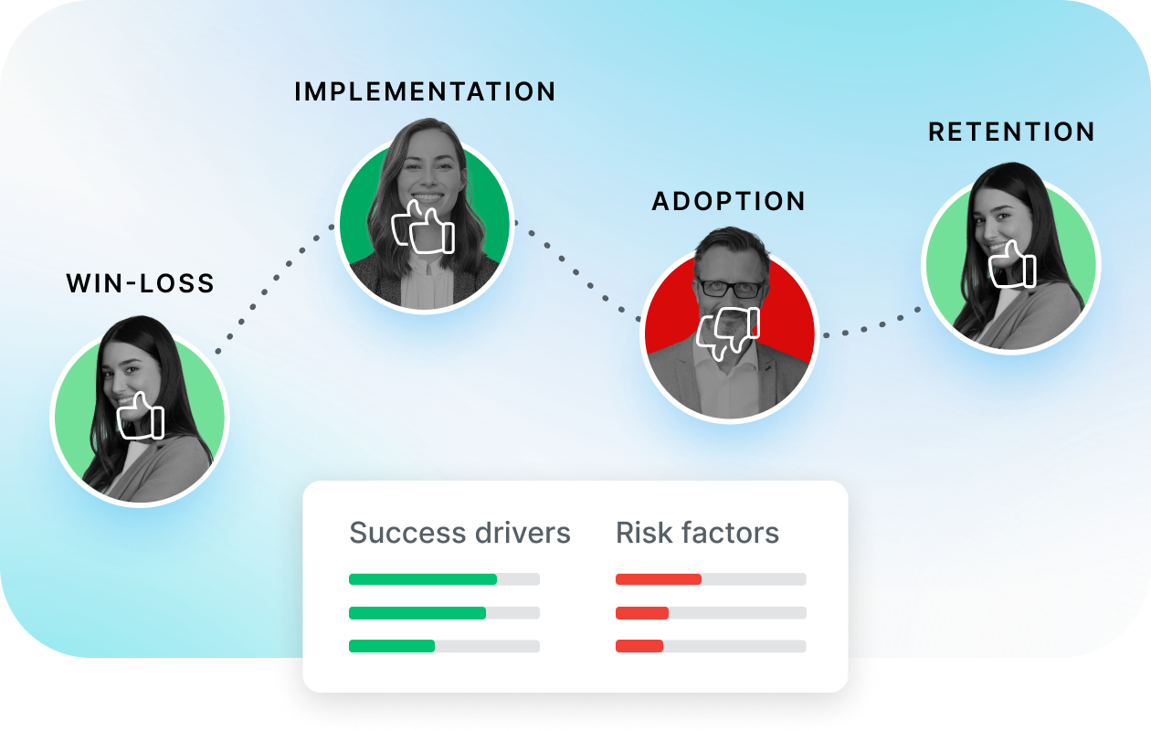 Beyond win-loss: Why qualitative feedback   should shape every stage of the customer journey