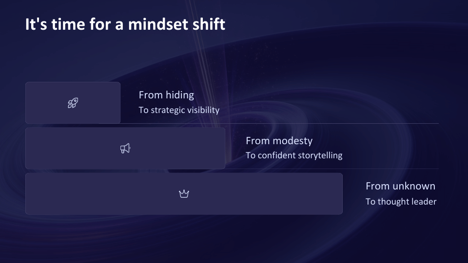 Dark blue slide titled “It’s time for a mindset shift” showing a progression from “From hiding to strategic visibility,” “From modesty to confident storytelling,” and “From unknown to thought leader.”