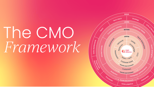 The CMO Framework